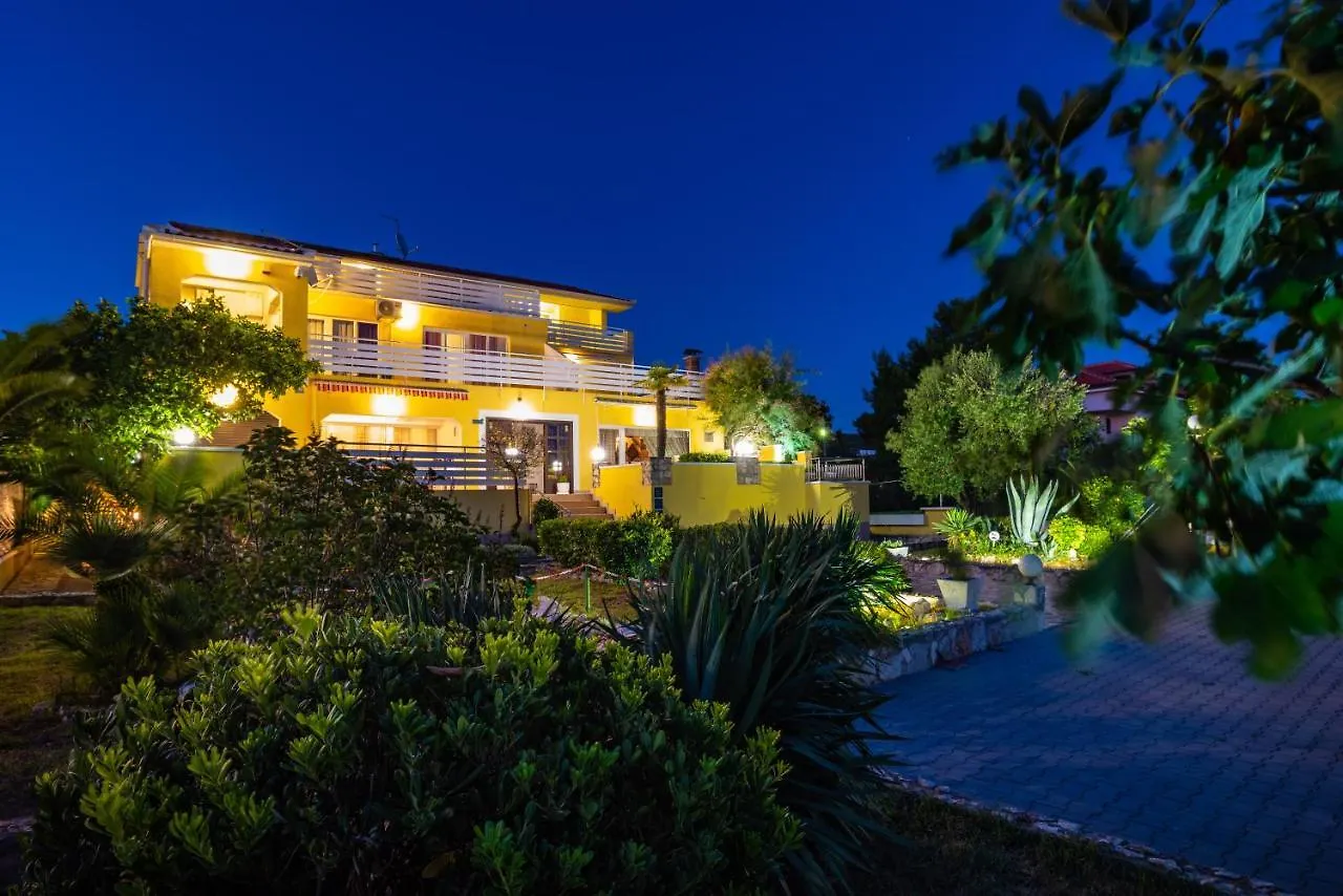 Villa Sunce contacts